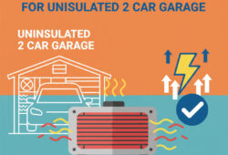 The Ultimate Guide to Heating Your Uninsulated 2-Car Garage: Choosing the Best Electric Heater